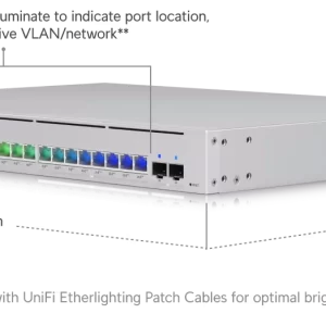 💡 Ubiquiti USW-Pro-Max-24-PoE 400W