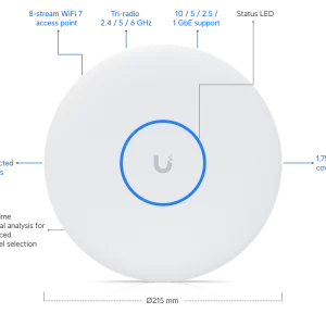 Ubiquiti U7 Pro XGS – Ultra Fast WiFi 7 Access Point