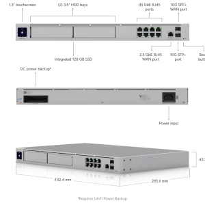 🚀 Ubiquiti Dream Machine Pro Max